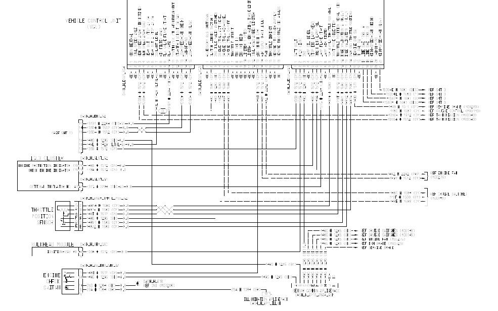 Freightliner M2 Wiring Diagrams | Online Wiring Diagram