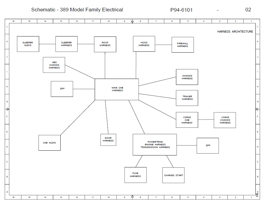 Peterbilt 389 Family Complete Vehicle Electrical Wiring Diagrams