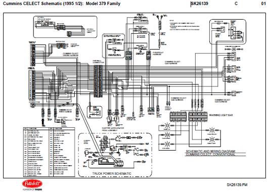 Peterbilt 379 Wiring Schematic - Wiring Diagram