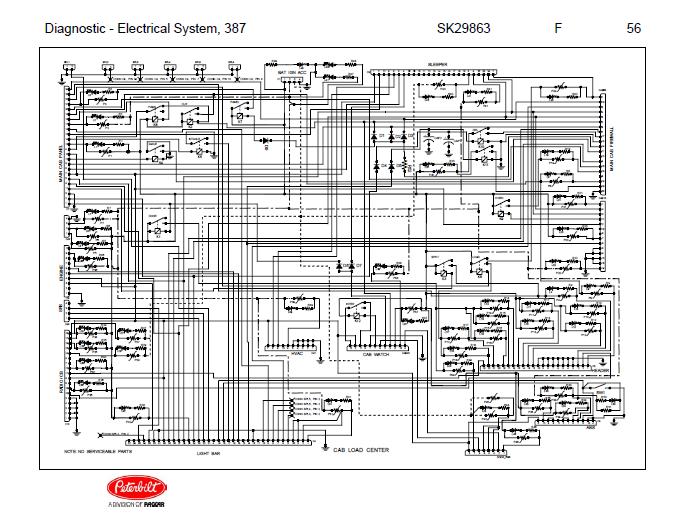 After Oct 14, 2001 5 Peterbilt 387 Complete Wiring Diagram Schematic