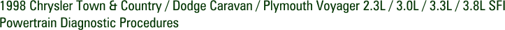1998 Chrysler Town & Country / Dodge Caravan / Plymouth Voyager 2.3L / 3.0L / 3.3L / 3.8L SFI Powertrain Diagnostic Procedures
