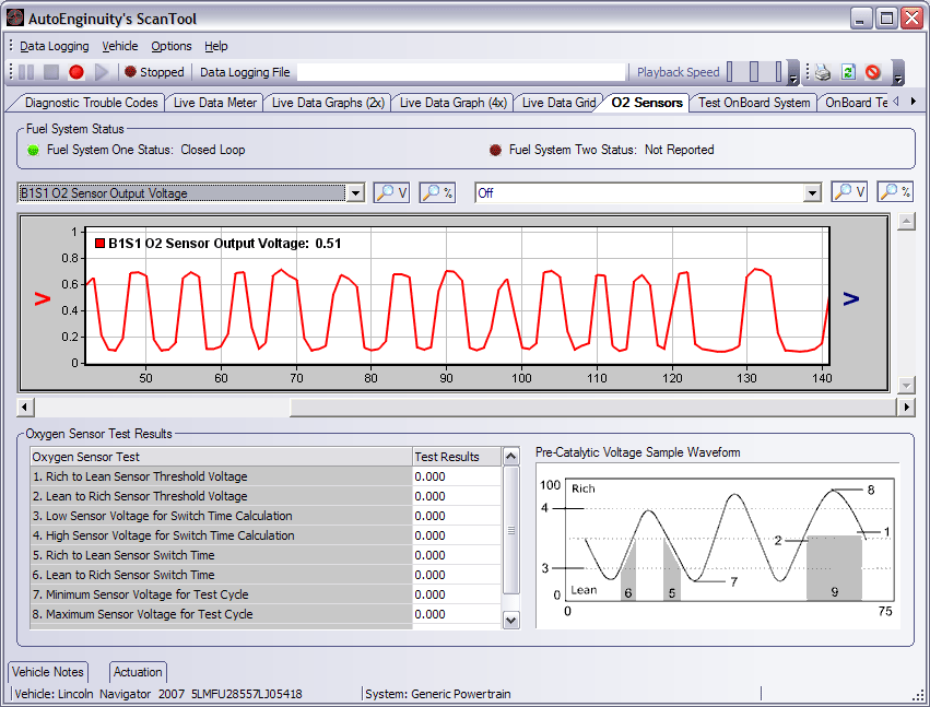 View oxygen sensor live data and test results.