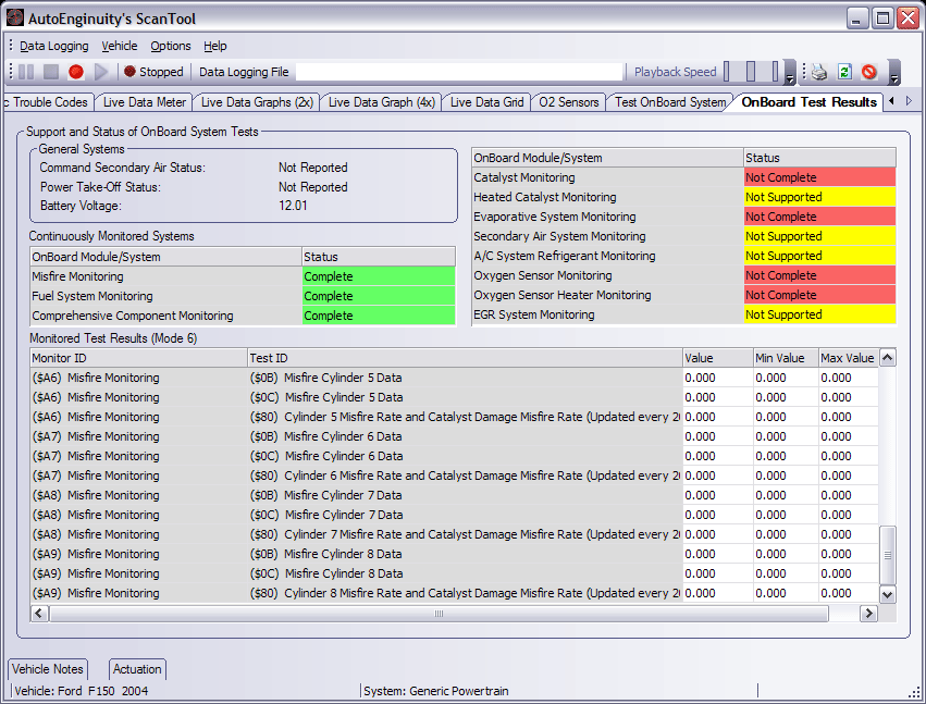 View all 11 Inspection/Maintenance system test results.